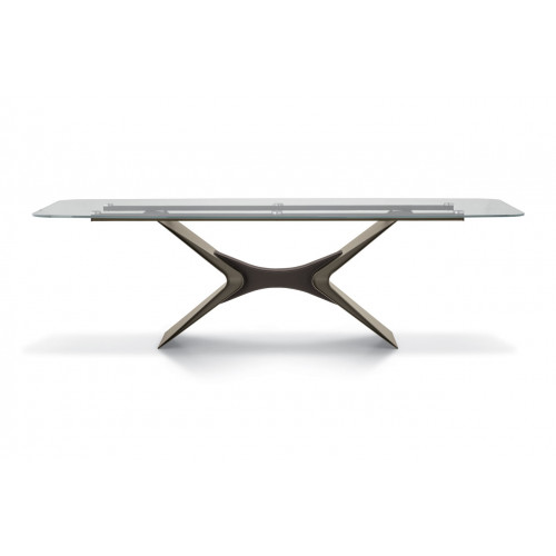 Table SAIL Table SAIL