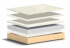 COMFORTY MATRAC Layers B